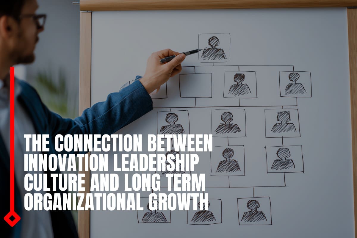 The connection between innovation leadership culture and long term organizational growth