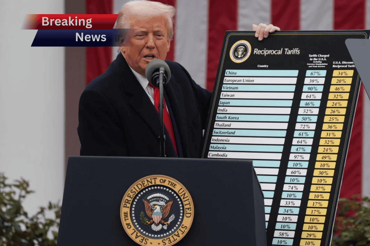 5 Themes That Defined Business and Markets in 2025 Morning Squawk